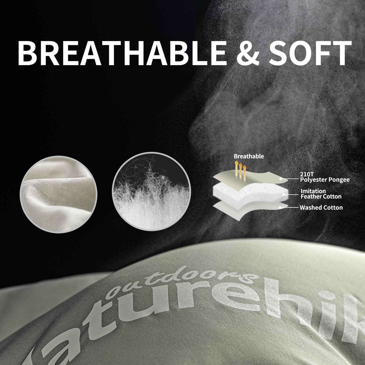 SunTherm™ M180 Synthetic Sleeping Bag 53°F / 12°C