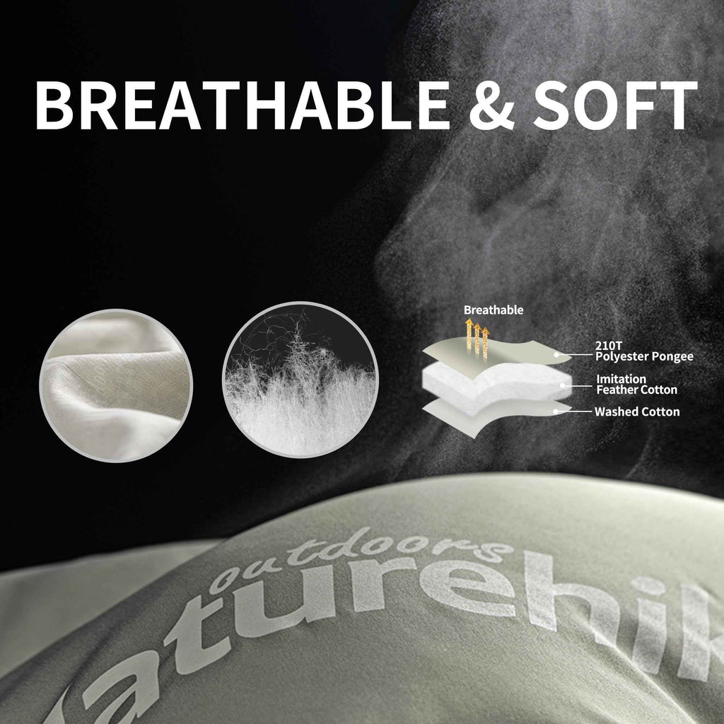 SunTherm™ MS500 Synthetic Sleeping Bag 27.4°F / 3°C